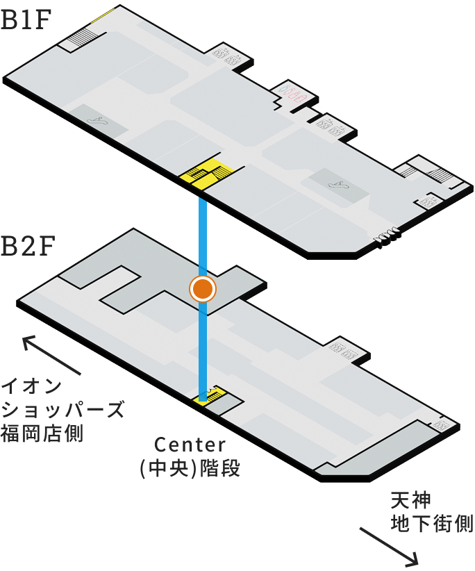街と人をつなぐ